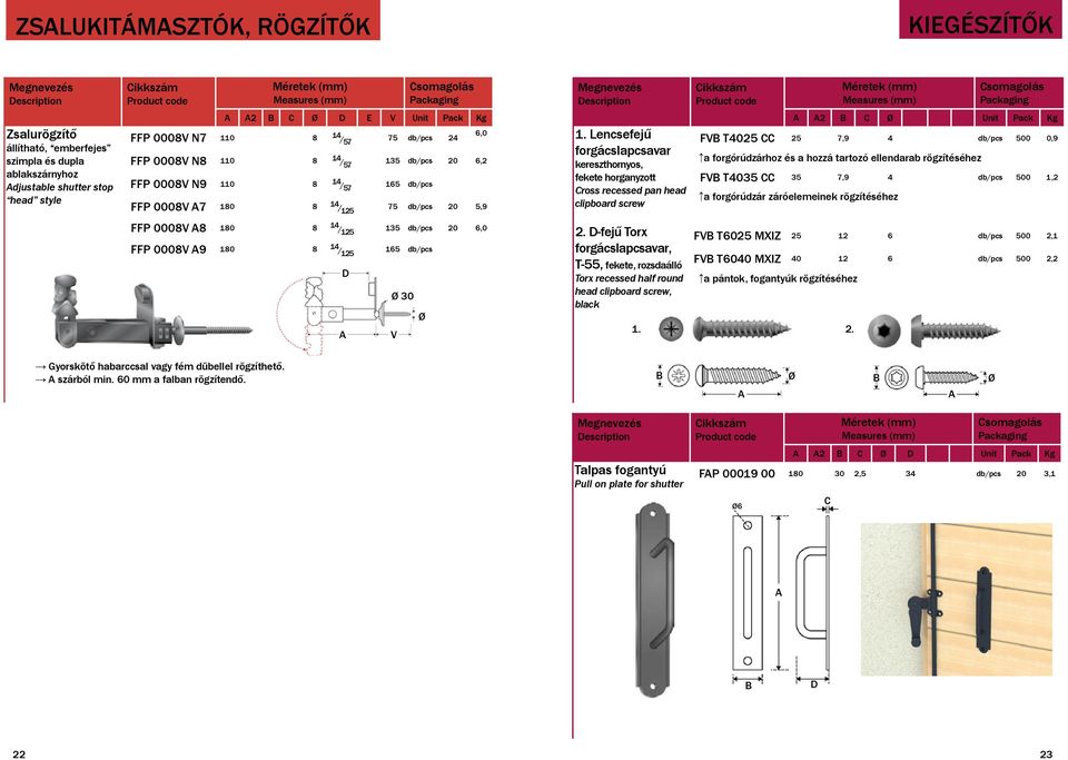 db/pcs 30 V 1. Lencsefejű forgácslapcsavar kereszthornyos, fekete horganyzott ross recessed pan head clipboard screw 2.