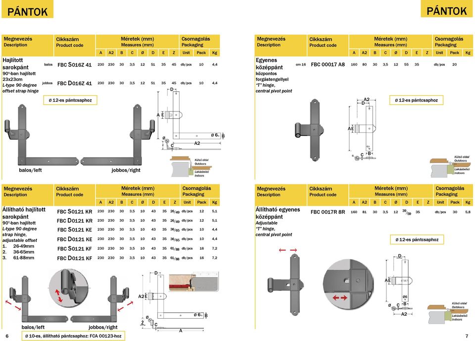 pántcsaphoz 2 6 balos/left jobbos/right Állítható hajlított sarokpánt 90 O -ban hajlított L-type 90 degree strap hinge, adjustable offset 1. 26-49mm 2. 36-65mm 3.