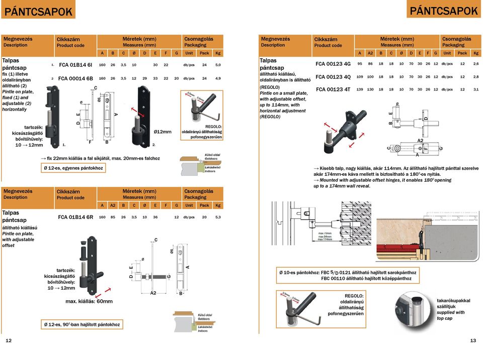 F 00014 6 160 26 3,5 12 29 33 22 20 db/pcs 24 4,9 6 2,5mm 2,5mm Talpas pántcsap állítható kiállású, oldalirányban is állítható (RGOLO) Pintle on a small plate, with adjustable offset, up to 114mm,