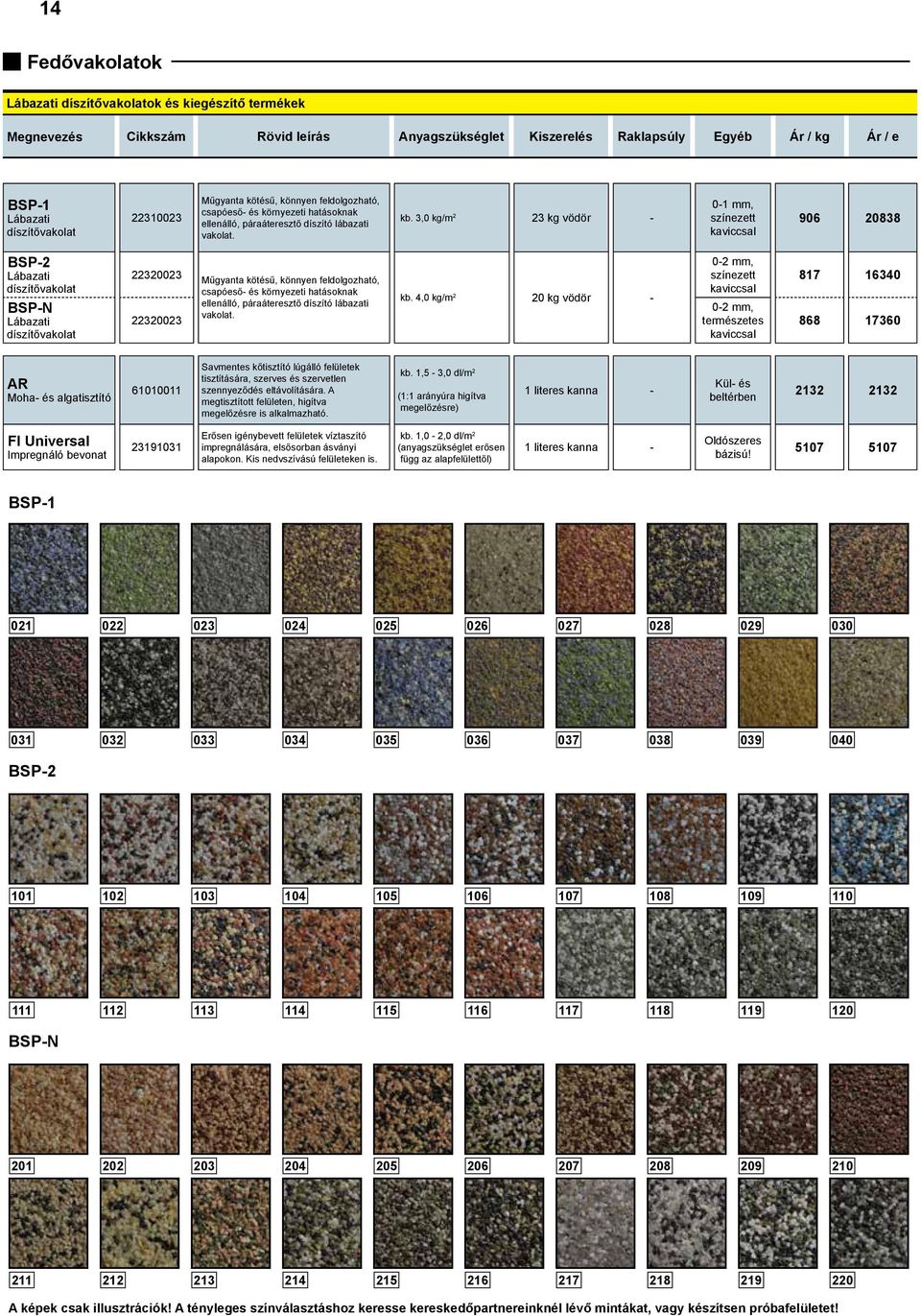 3,0 kg/m 2 23 kg vödör 01 mm, színezett kaviccsal 906 20838 BSP2 Lábazati díszítővakolat BSPN Lábazati díszítővakolat 22320023 22320023  4,0 kg/m 2 20 kg vödör 02 mm, színezett kaviccsal 02 mm,