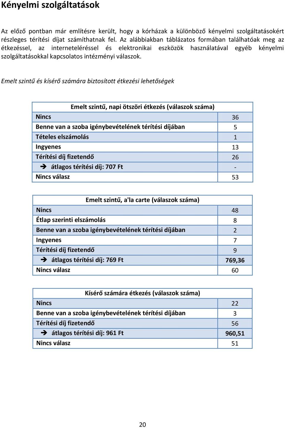 Emelt szintű és kísérő számára biztosított étkezési lehetőségek Emelt szintű, napi ötszöri étkezés (válaszok száma) Nincs 36 Benne van a szoba igénybevételének térítési díjában 5 Tételes elszámolás 1