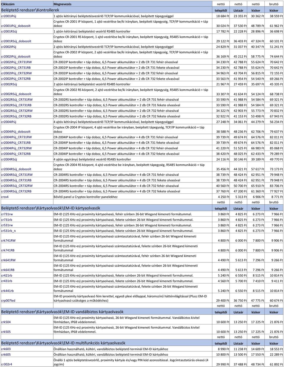 cr2004ipúj_cr731rb cr2004ipúj_cr732rw cr2004ipúj_cr732rb cr2004rsúj cr2004rsúj_olt cr2004rsúj_cr731rw cr2004rsúj_cr731rb cr2004rsúj_cr732rw cr2004rsúj_cr732rb crzx4 1 ajtós kétirányú