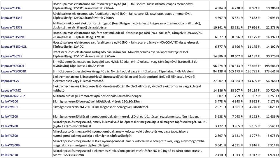 Tápfeszültség: 12VDC; áramfelvétel: 720mA Rövid pajzsos elektromos zár, feszültségre nyitó (NO) - fail-secure. Kiakasztható, csapos memóriával.