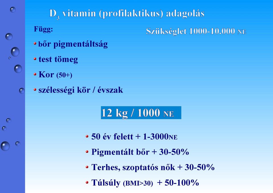 évszak 12 kg / 1000 NE 50 év felett + 1-3000NE Pigmentált bőr