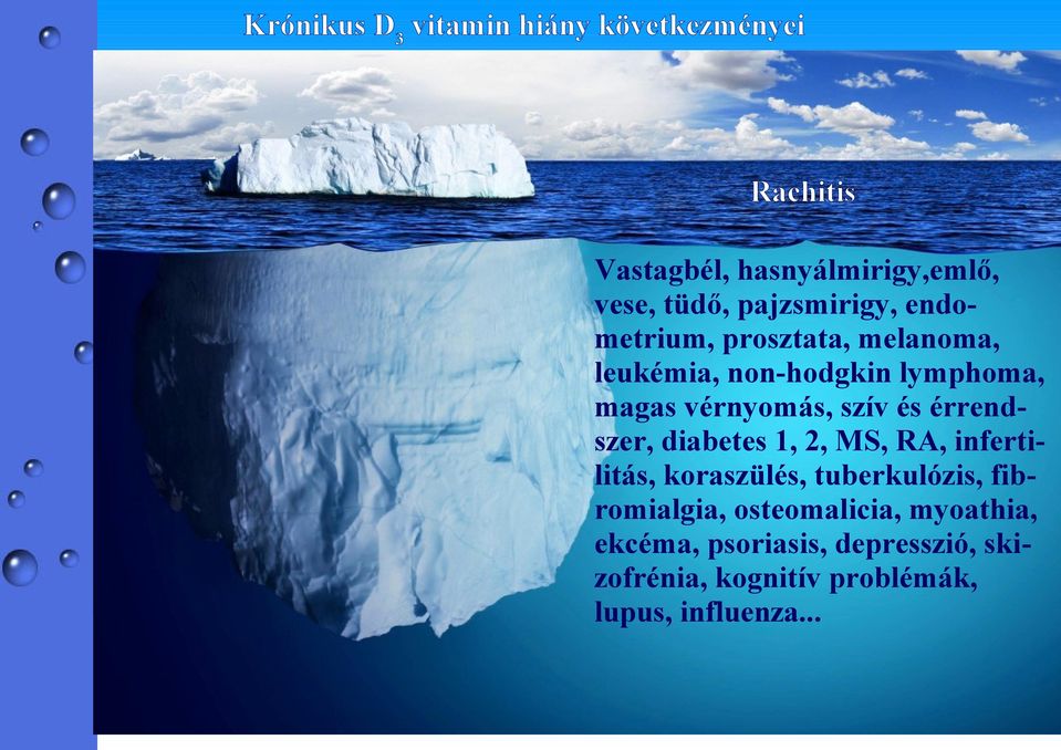 szív és érrendszer, diabetes 1, 2, MS, RA, infertilitás, koraszülés, tuberkulózis, fibromialgia,