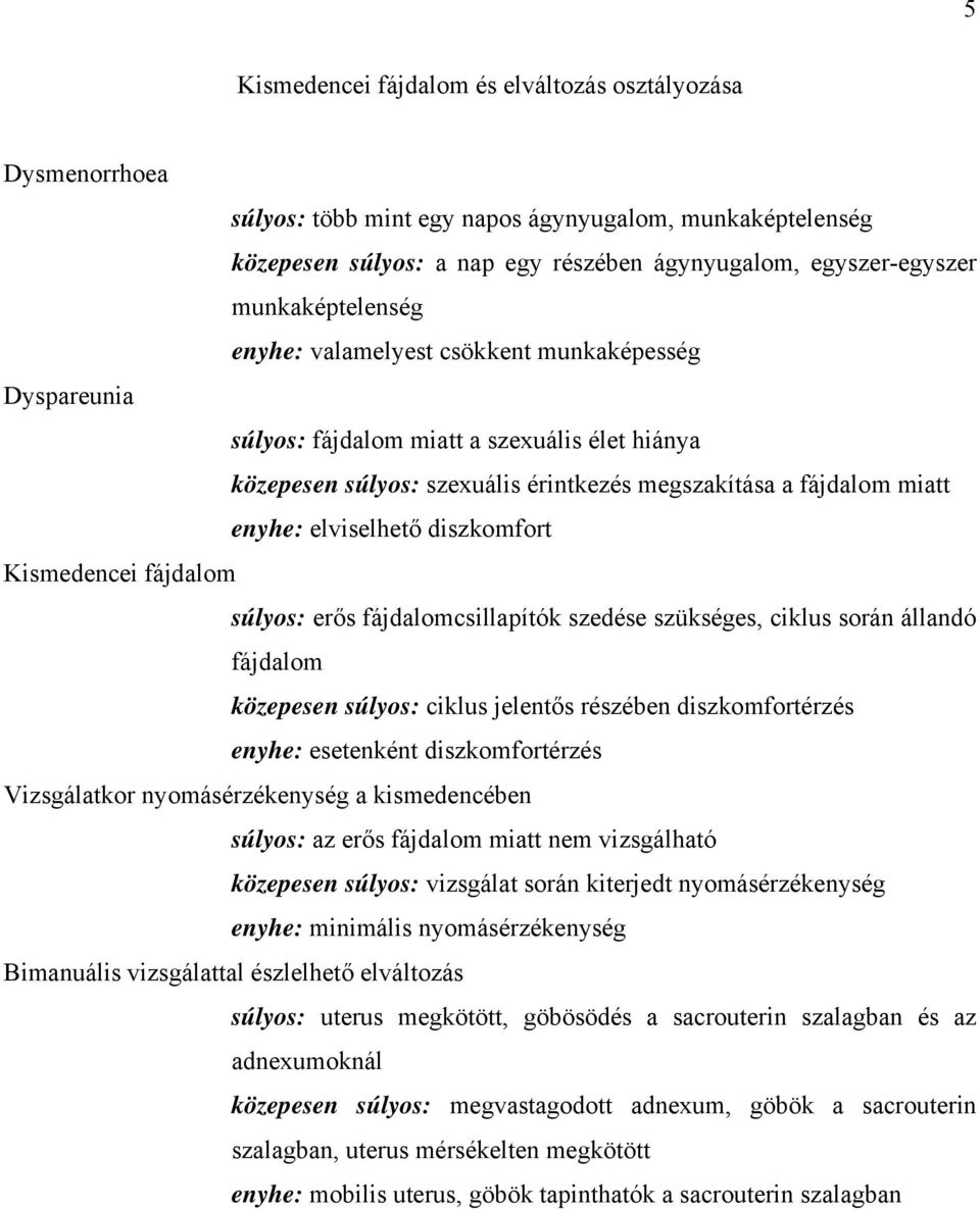 elviselhető diszkomfort Kismedencei fájdalom súlyos: erős fájdalomcsillapítók szedése szükséges, ciklus során állandó fájdalom közepesen súlyos: ciklus jelentős részében diszkomfortérzés enyhe: