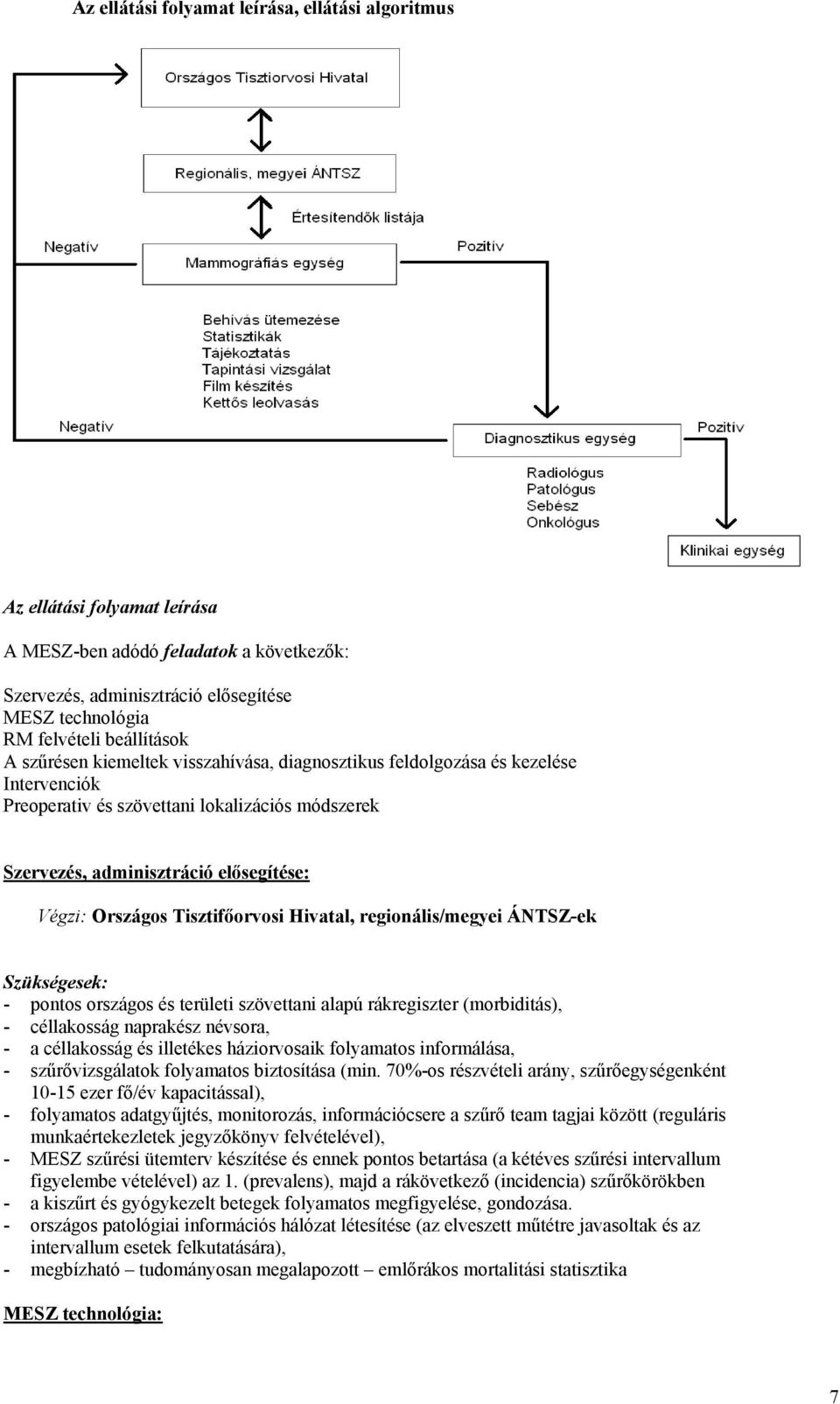 Tisztifőorvosi Hivatal, regionális/megyei ÁNTSZ-ek Szükségesek: - pontos országos és területi szövettani alapú rákregiszter (morbiditás), - céllakosság naprakész névsora, - a céllakosság és illetékes