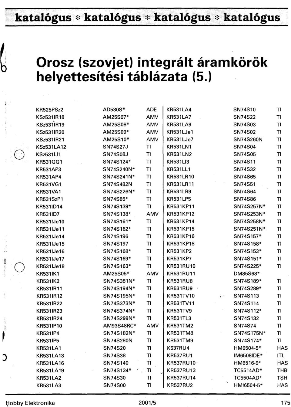 AMV KR531LJe7 SN74S260N KSz531LA12 SN74S27J KR531LNl SN74S04 SN74S08J KR531LN2 SN74S05 KR531GGl SN74Sl24* KR53l L13 SN74Sll KR531AP3 SN74S240N* KR531LL1 SN74S32 KR531AP4 SN74S241N* KR531LR10 SN74S65