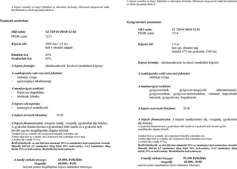 Fogászati asszisztens OKJ szám: 52 720 01 0010 52 02 FEOR szám: 3233 Elméleti óra 40% Gyakorlati óra 60% 2000 óra ( 1,5 év) - egészségügyi alkalmassági - fogorvosi alapellátás, - kórházak, klinika