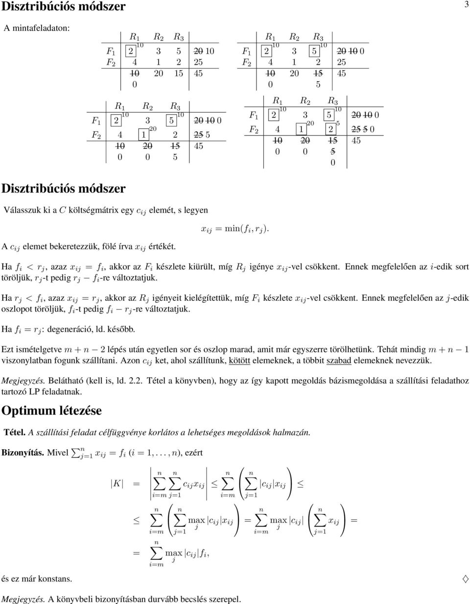 Ha f i < r j, azaz x ij = f i, akkor az F i készlete kiürült, míg R j igénye x ij -vel csökkent. Ennek megfelelően az i-edik sort töröljük, r j -t pedig r j f i -re változtatjuk.
