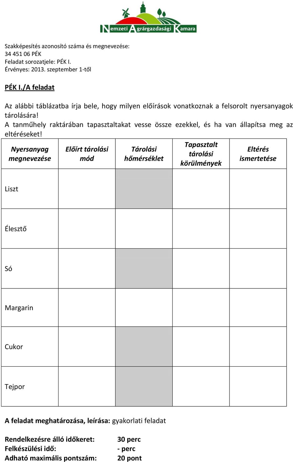 tárolására! A tanműhely raktárában tapasztaltakat vesse össze ezekkel, és ha van állapítsa meg az eltéréseket!