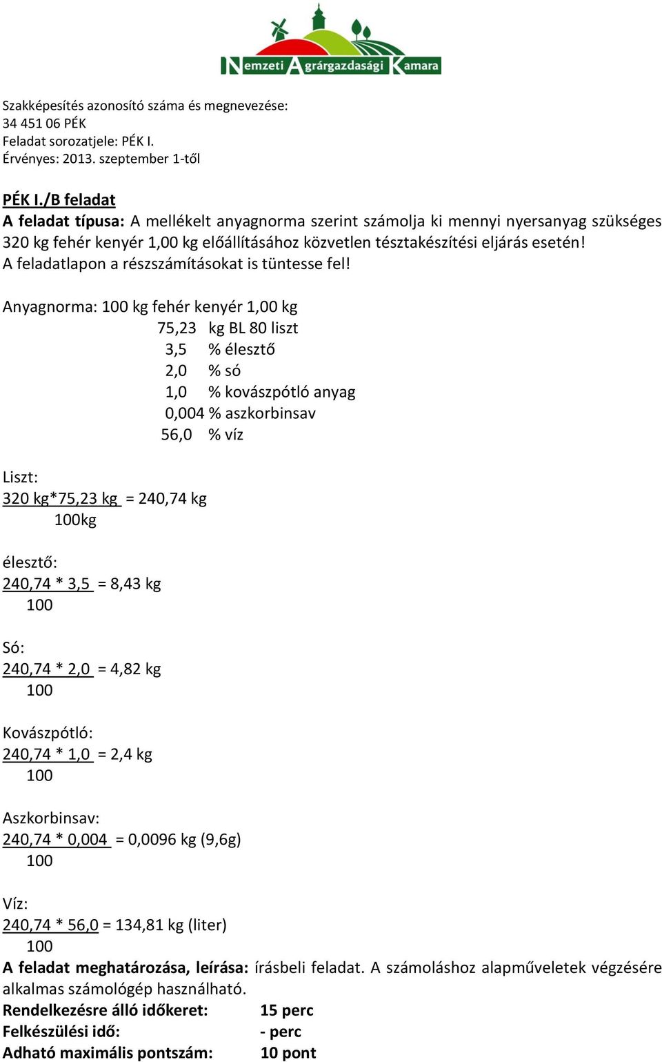 Anyagnorma: 100 kg fehér kenyér 1,00 kg 75,23 kg BL 80 liszt 3,5 % élesztő 2,0 % só 1,0 % kovászpótló anyag 0,004 % aszkorbinsav 56,0 % víz Liszt: 320 kg*75,23 kg = 240,74 kg 100kg élesztő: