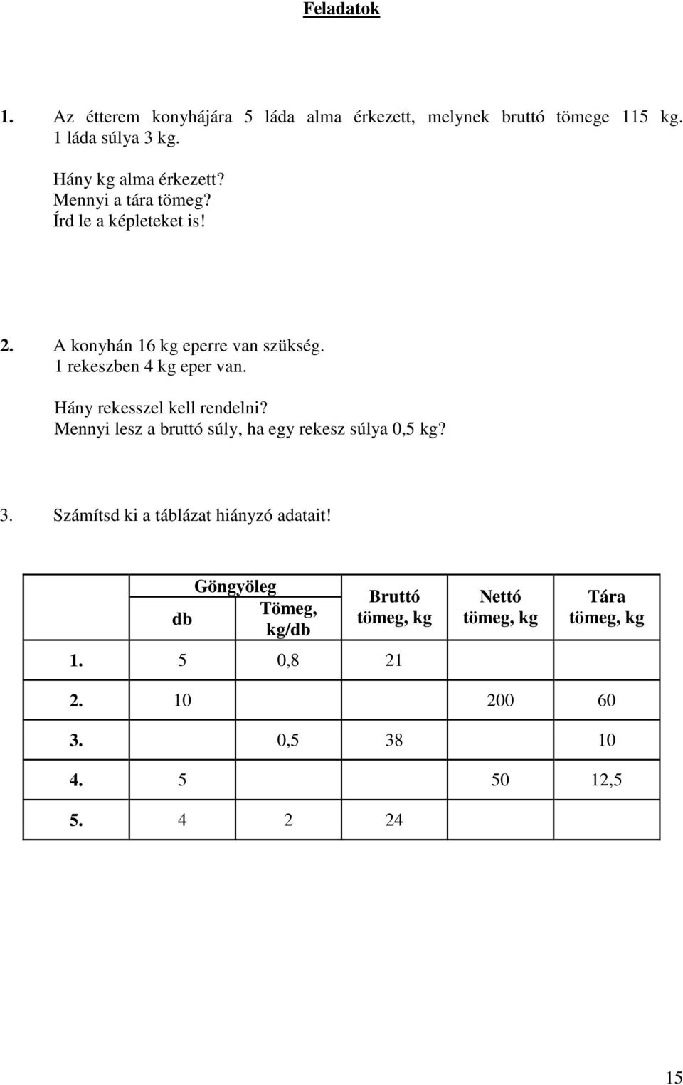 1 rekeszben 4 kg eper van. Hány rekesszel kell rendelni? Mennyi lesz a bruttó súly, ha egy rekesz súlya 0,5 kg? 3.
