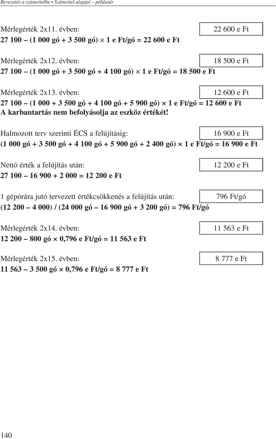 évben: 12 600 e Ft 27 100 (1 000 + 3 500 gó + 4 100 gó + 5 900 gó) 1 e Ft/gó = 12 600 e Ft A karbantartás nem befolyásolja az eszköz értékét!