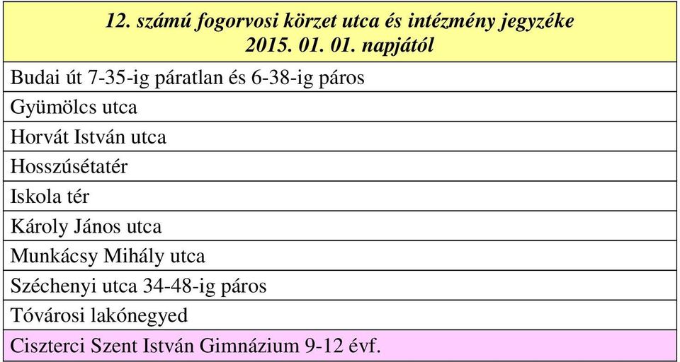 Hosszúsétatér Iskola tér Károly János utca Munkácsy Mihály utca