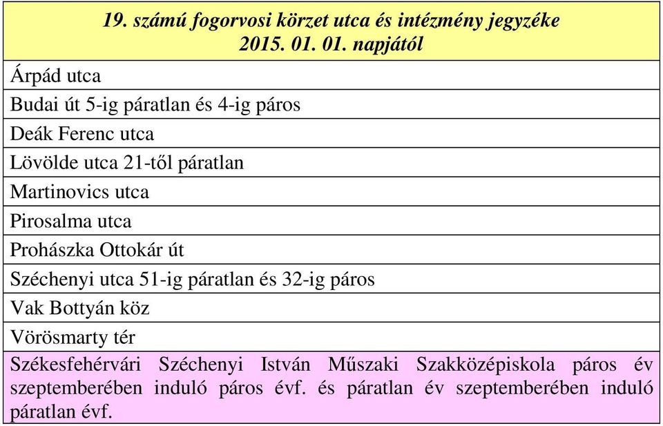 utca 51-ig páratlan és 32-ig páros Vak Bottyán köz Vörösmarty tér Székesfehérvári Széchenyi István Műszaki