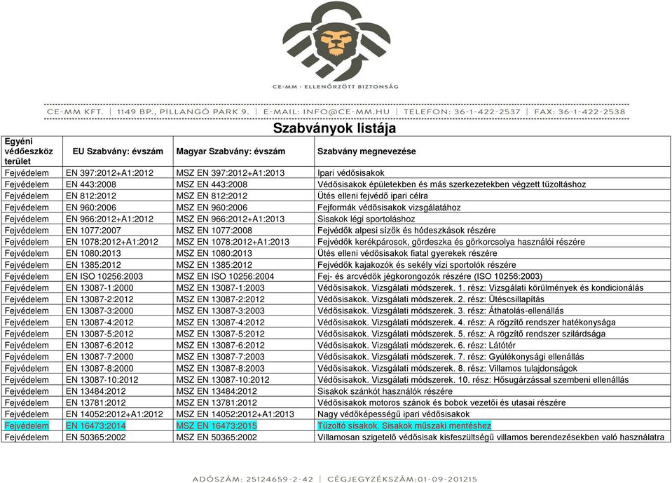 Fejformák védősisakok vizsgálatához Fejvédelem EN 966:2012+A1:2012 MSZ EN 966:2012+A1:2013 Sisakok légi sportoláshoz Fejvédelem EN 1077:2007 MSZ EN 1077:2008 Fejvédők alpesi sízők és hódeszkások