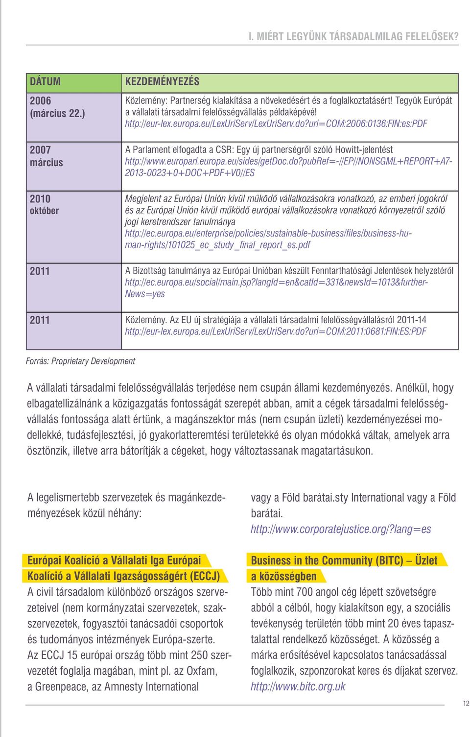 uri=com:2006:0136:fin:es:pdf A Parlament elfogadta a CSR: Egy új partnerségről szóló Howitt-jelentést http://www.europarl.europa.eu/sides/getdoc