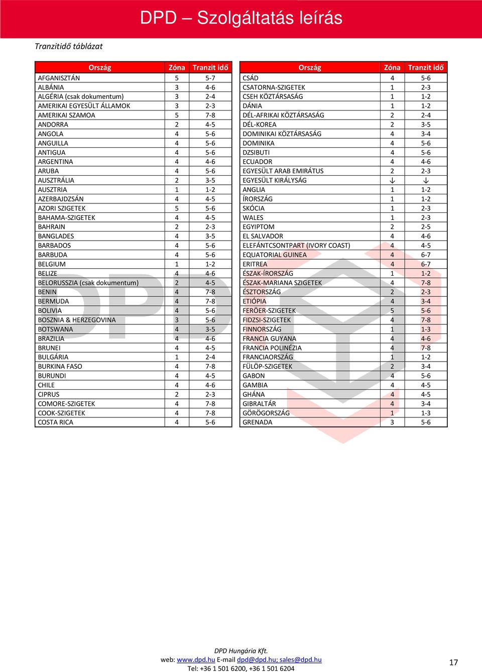 DPD Szolgáltatás leírás - PDF Free Download