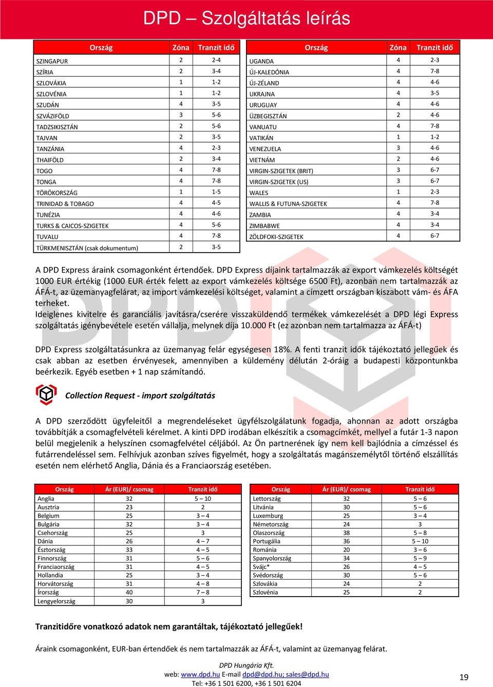 TONGA 4 7-8 VIRGIN-SZIGETEK (US) 3 6-7 TÖRÖKORSZÁG 1 1-5 WALES 1 2-3 TRINIDAD & TOBAGO 4 4-5 WALLIS & FUTUNA-SZIGETEK 4 7-8 TUNÉZIA 4 4-6 ZAMBIA 4 3-4 TURKS & CAICOS-SZIGETEK 4 5-6 ZIMBABWE 4 3-4