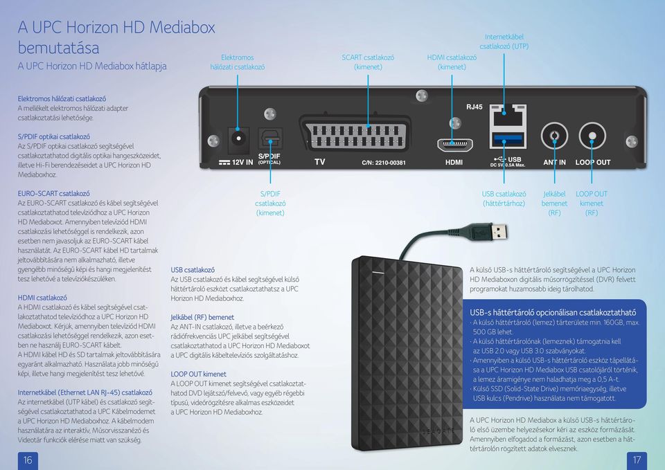 S/PDIF optikai csatlakozó Az S/PDIF optikai csatlakozó segítségével csatlakoztathatod digitális optikai hangeszközeidet, illetve Hi-Fi berendezéseidet a UPC Horizon HD Mediaboxhoz.