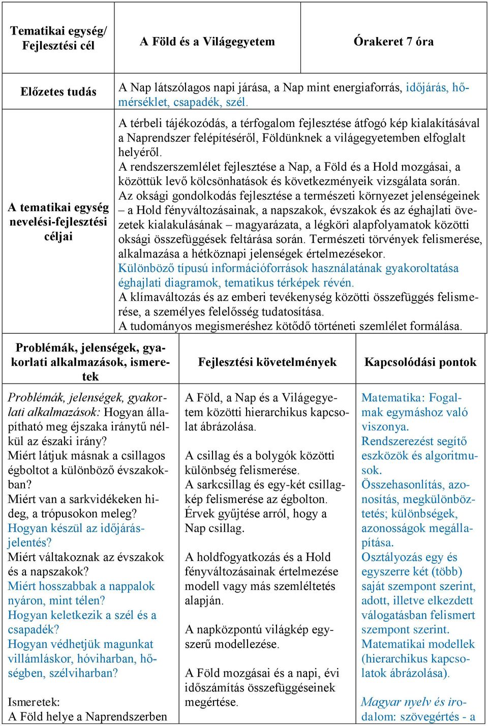 Miért váltakoznak az évszakok és a napszakok? Miért hosszabbak a nappalok nyáron, mint télen? Hogyan keletkezik a szél és a csapadék?