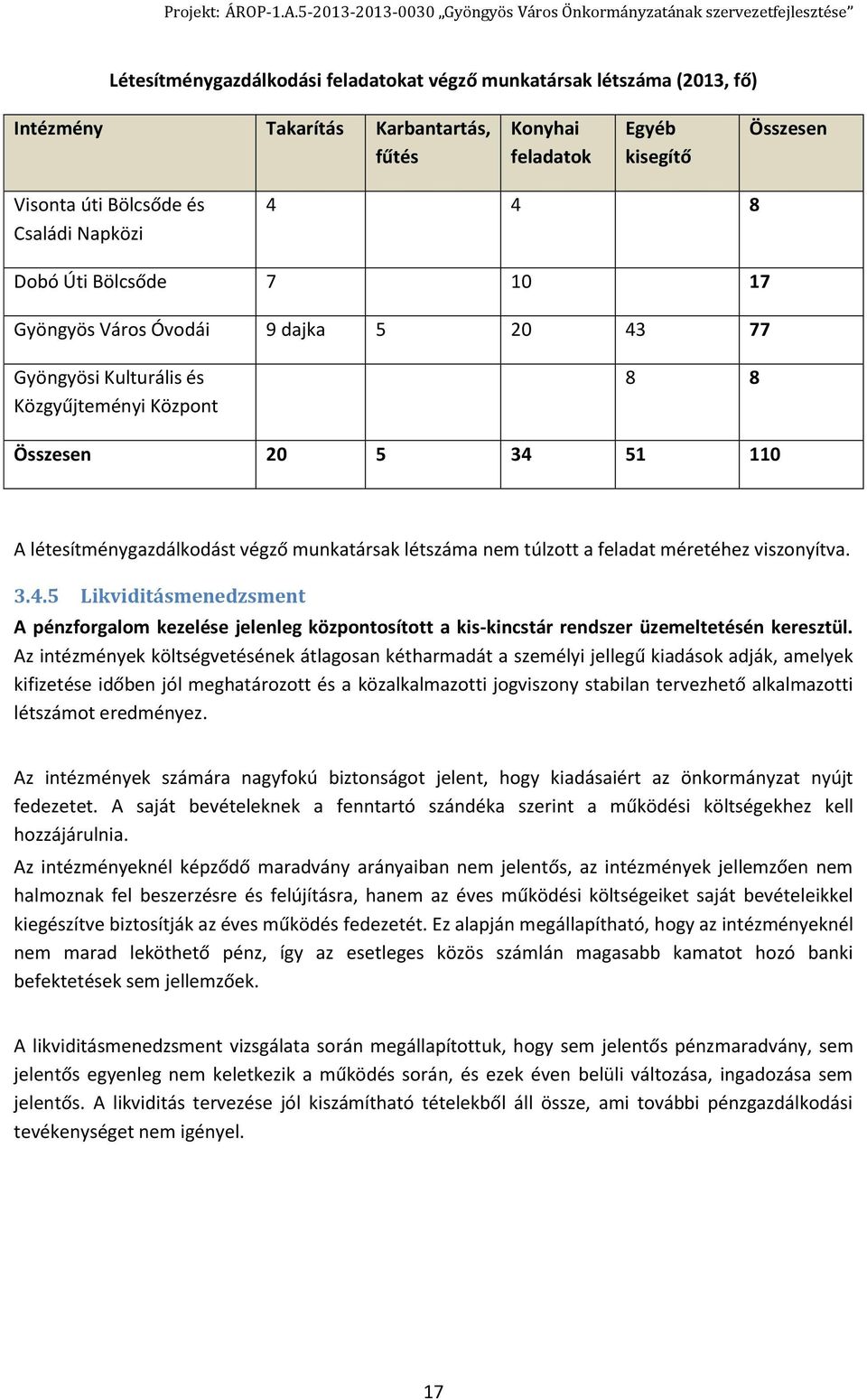 nem túlzott a feladat méretéhez viszonyítva. 3.4.5 Likviditásmenedzsment A pénzforgalom kezelése jelenleg központosított a kis-kincstár rendszer üzemeltetésén keresztül.