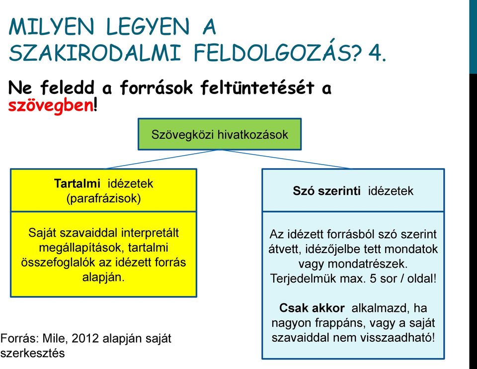 tartalmi összefoglalók az idézett forrás alapján.