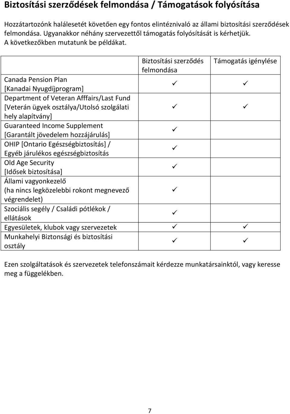 Biztosítási szerződés Támogatás igénylése felmondása Canada Pension Plan [Kanadai Nyugdíjprogram] Department of Veteran Afffairs/Last Fund [Veterán ügyek osztálya/utolsó szolgálati hely alapítvány]