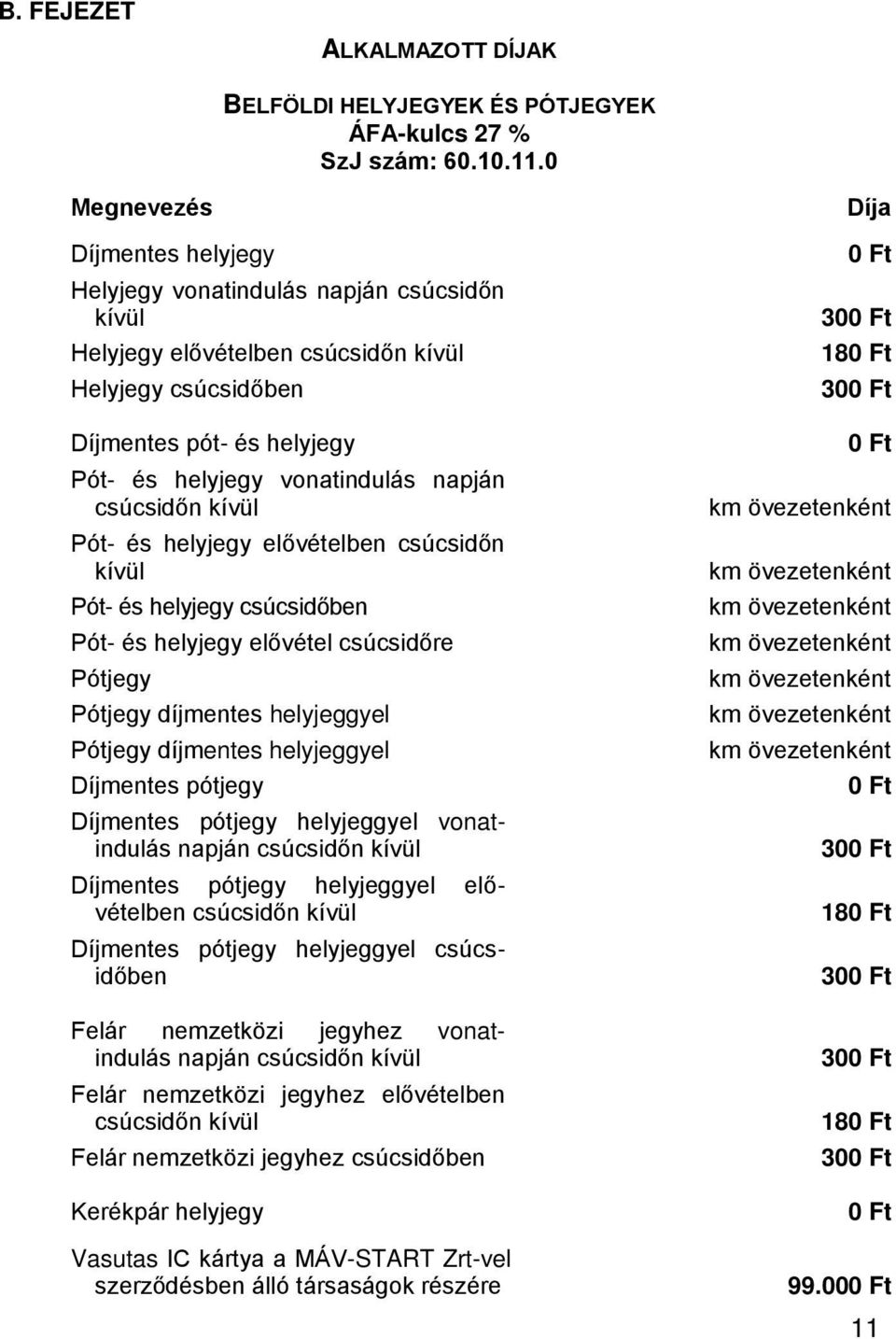 csúcsidőn kívül Pót- és helyjegy elővételben csúcsidőn kívül Pót- és helyjegy csúcsidőben Pót- és helyjegy elővétel csúcsidőre Pótjegy Pótjegy díjmentes helyjeggyel Pótjegy díjmentes helyjeggyel