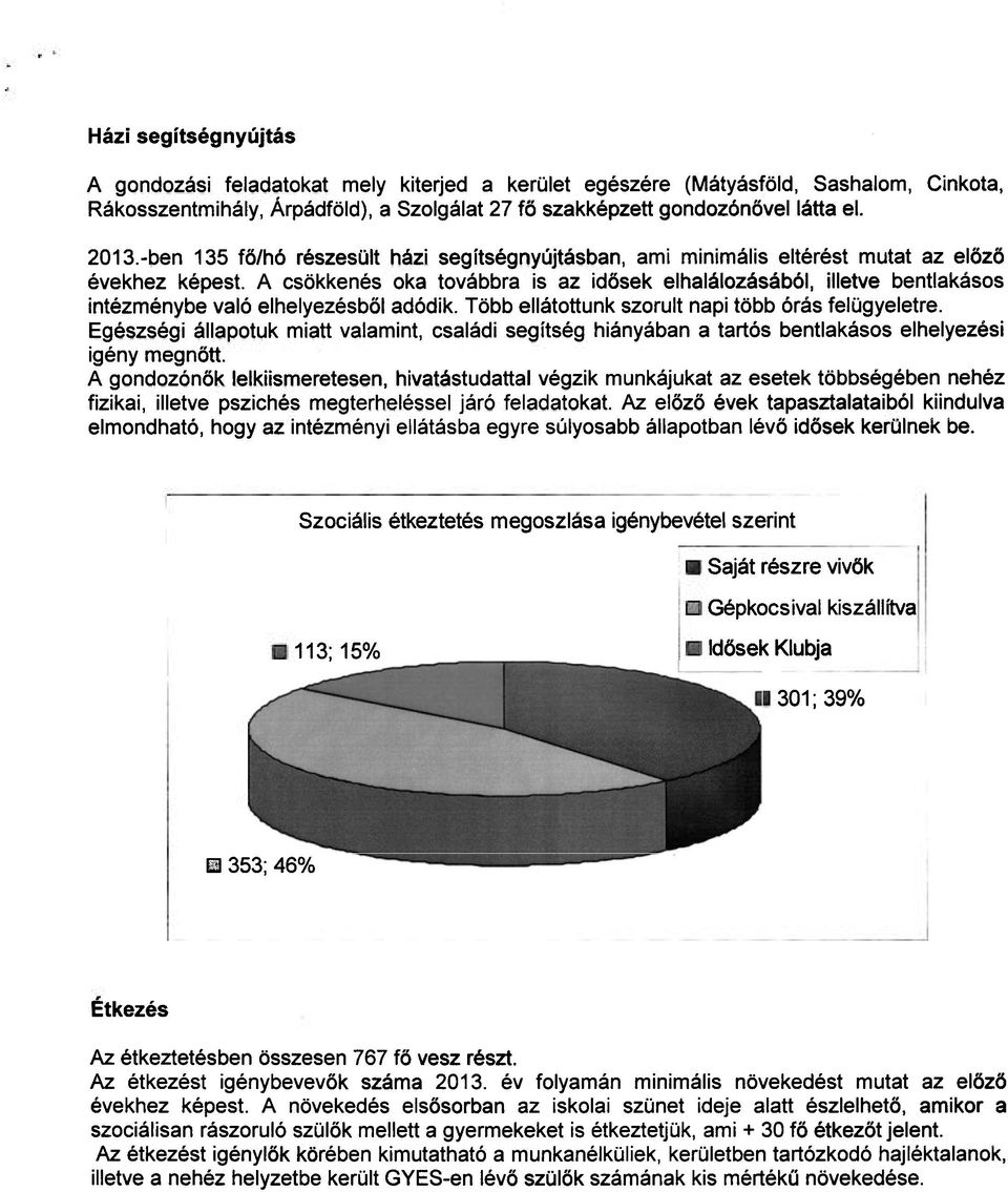 A csökkenés oka továbbra is az idősek elhalálozásából, illetve bentlakásos intézménybe való elhelyezésből adódik. Több ellátottunk szorult napi több órás felügyeletre.