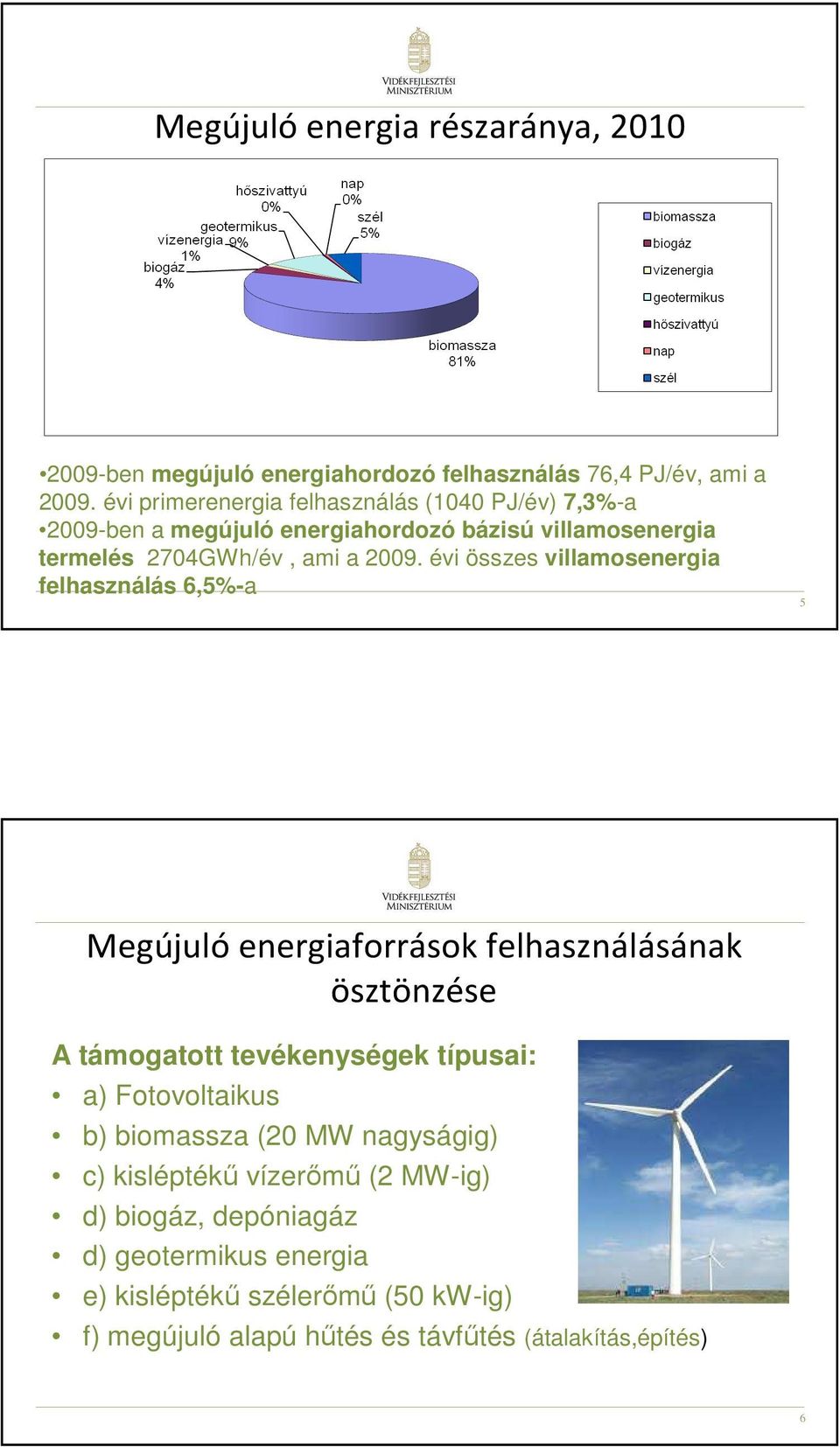 évi összes villamosenergia felhasználás 6,5%-a 5 Megújulóenergiaforrások felhasználásának ösztönzése A támogatott tevékenységek típusai: a)