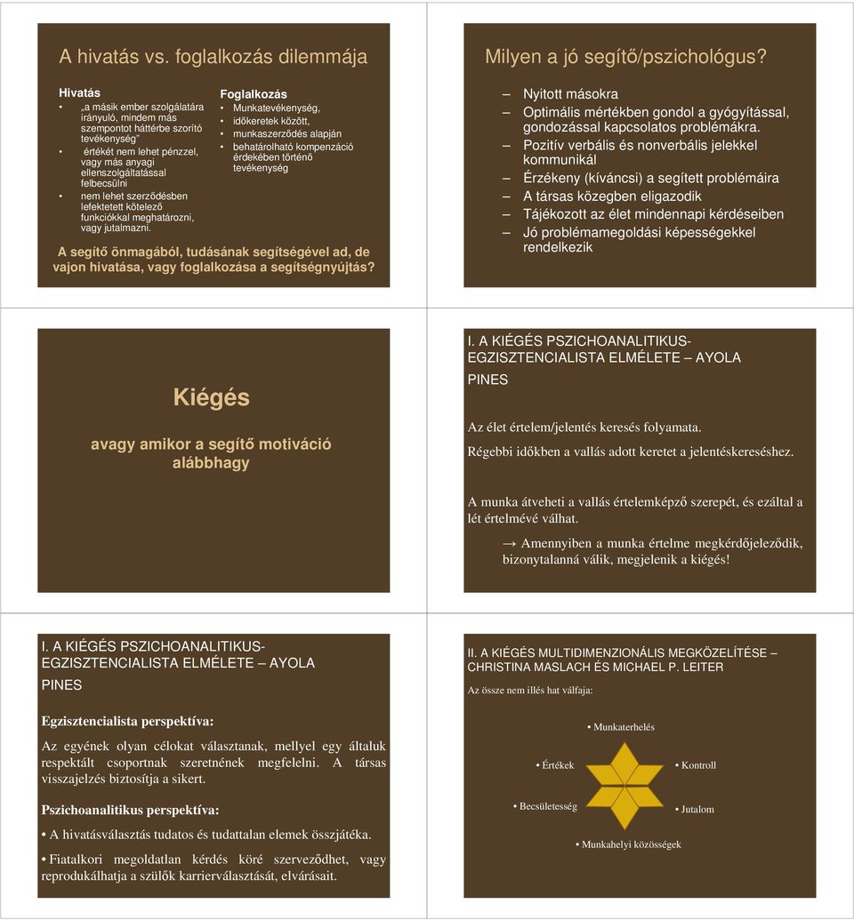 lehet szerződésben lefektetett kötelező funkciókkal meghatározni, vagy jutalmazni.