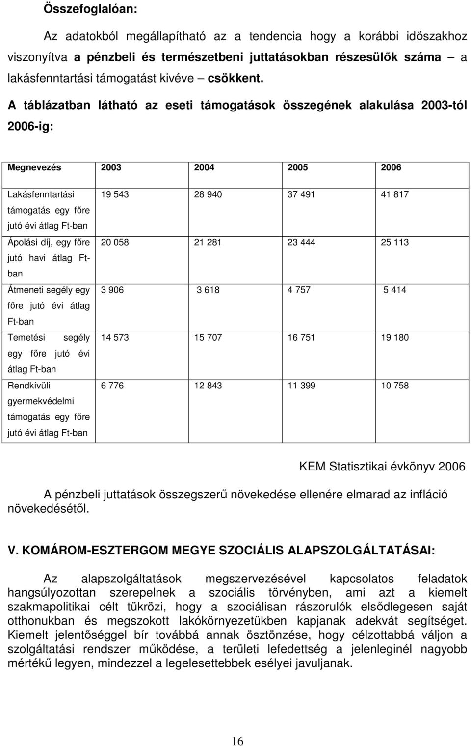 A táblázatban látható az eseti támogatások összegének alakulása 2003-tól 2006-ig: Megnevezés 2003 2004 2005 2006 Lakásfenntartási támogatás egy fıre jutó évi átlag Ft-ban Ápolási díj, egy fıre jutó