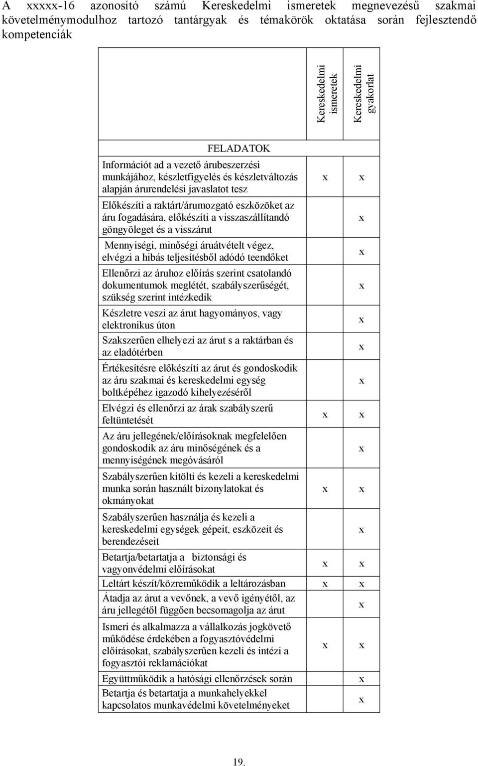 fogadására, előkészíti a visszaszállítandó göngyöleget és a visszárut Mennyiségi, minőségi áruátvételt végez, elvégzi a hibás teljesítésből adódó teendőket Ellenőrzi az áruhoz előírás szerint