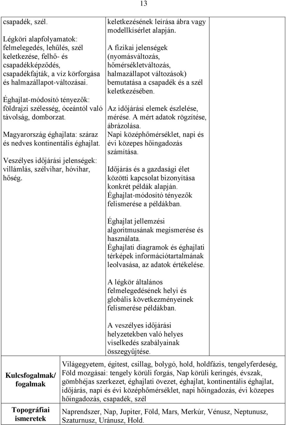 Veszélyes időjárási jelenségek: villámlás, szélvihar, hóvihar, hőség. 13 keletkezésének leírása ábra vagy modellkísérlet alapján.