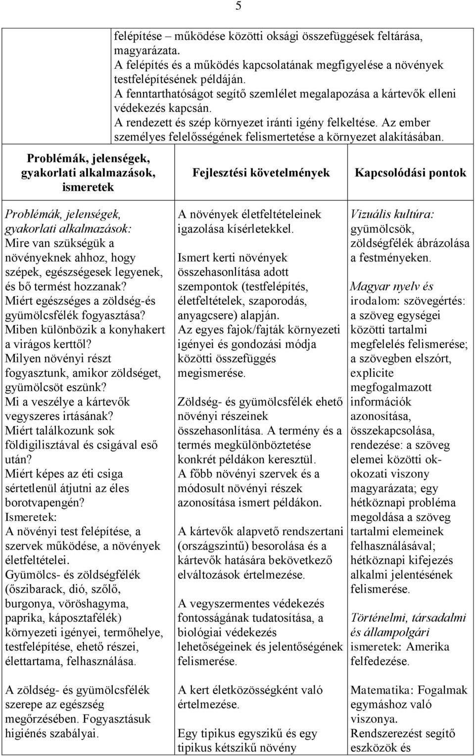 Az ember személyes felelősségének felismertetése a környezet alakításában.