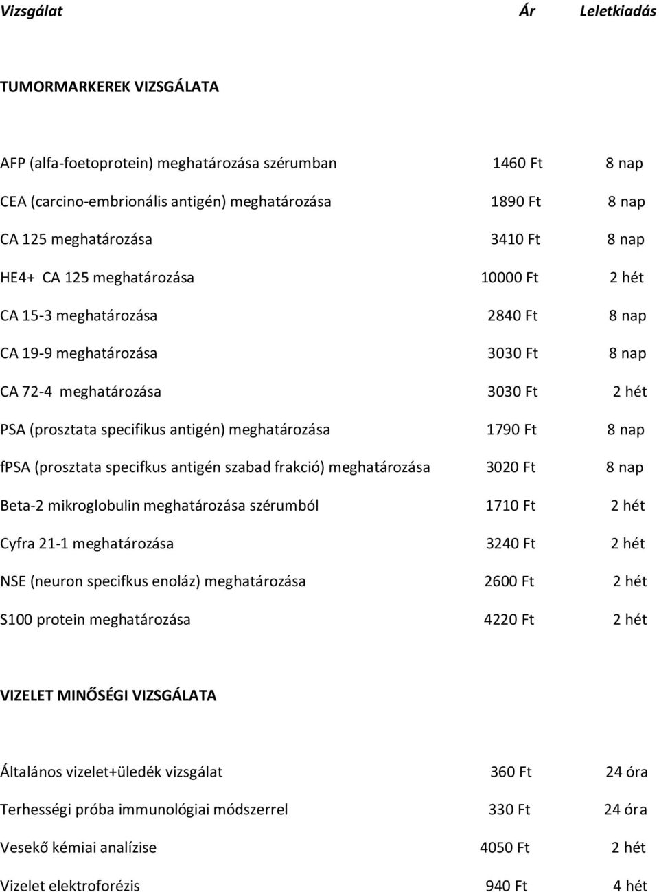 meghatározása 1790 Ft 8 nap fpsa (prosztata specifkus antigén szabad frakció) meghatározása 3020 Ft 8 nap Beta-2 mikroglobulin meghatározása szérumból 1710 Ft 2 hét Cyfra 21-1 meghatározása 3240 Ft 2