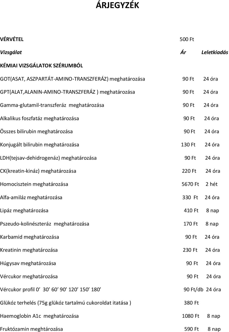 óra LDH(tejsav-dehidrogenáz) meghatározása 90 Ft 24 óra CK(kreatin-kináz) meghatározása 220 Ft 24 óra Homocisztein meghatározása 5670 Ft 2 hét Alfa-amiláz meghatározása 330 Ft 24 óra Lipáz