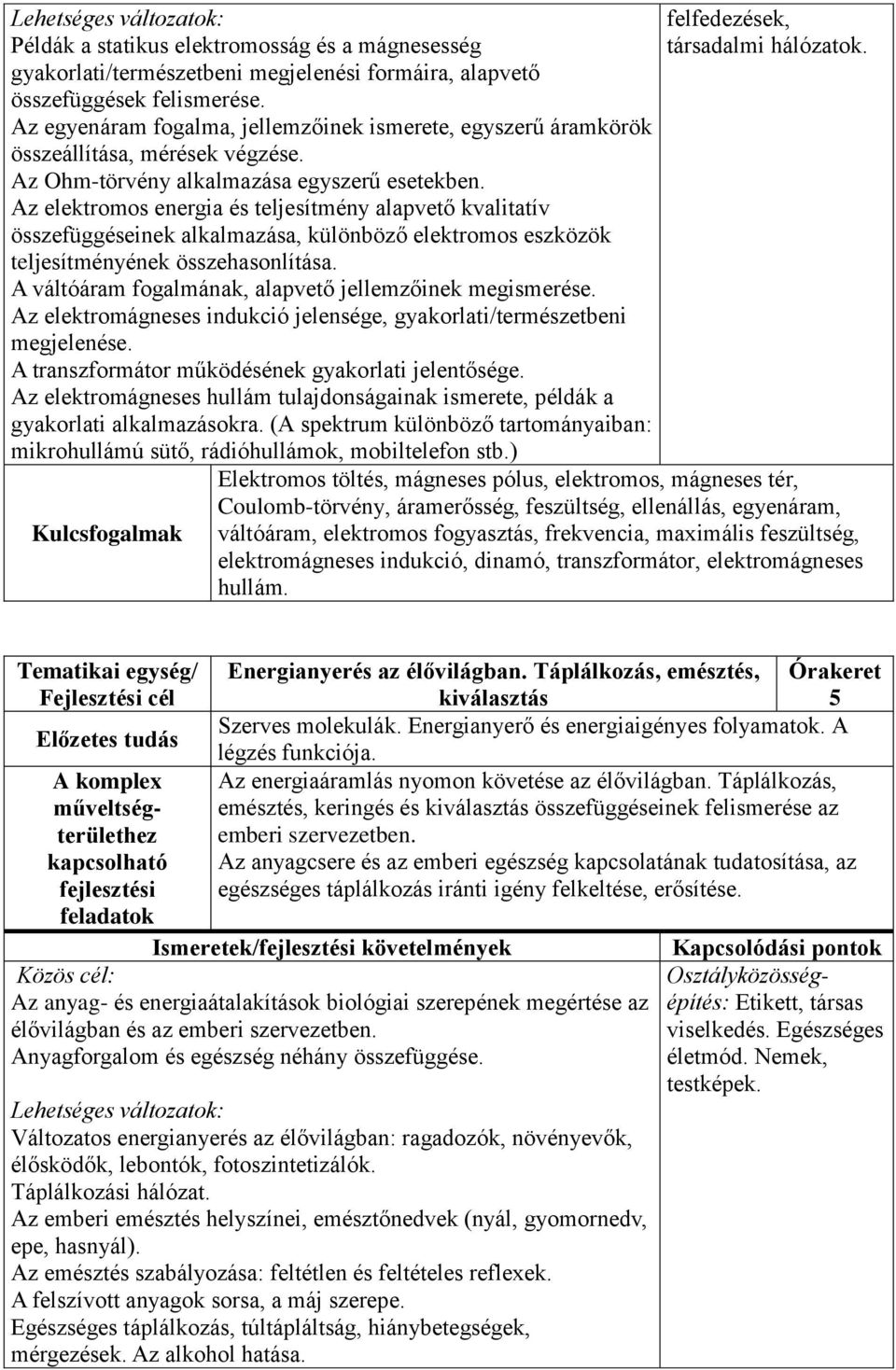 Az elektromos energia és teljesítmény alapvető kvalitatív összefüggéseinek alkalmazása, különböző elektromos eszközök teljesítményének összehasonlítása.