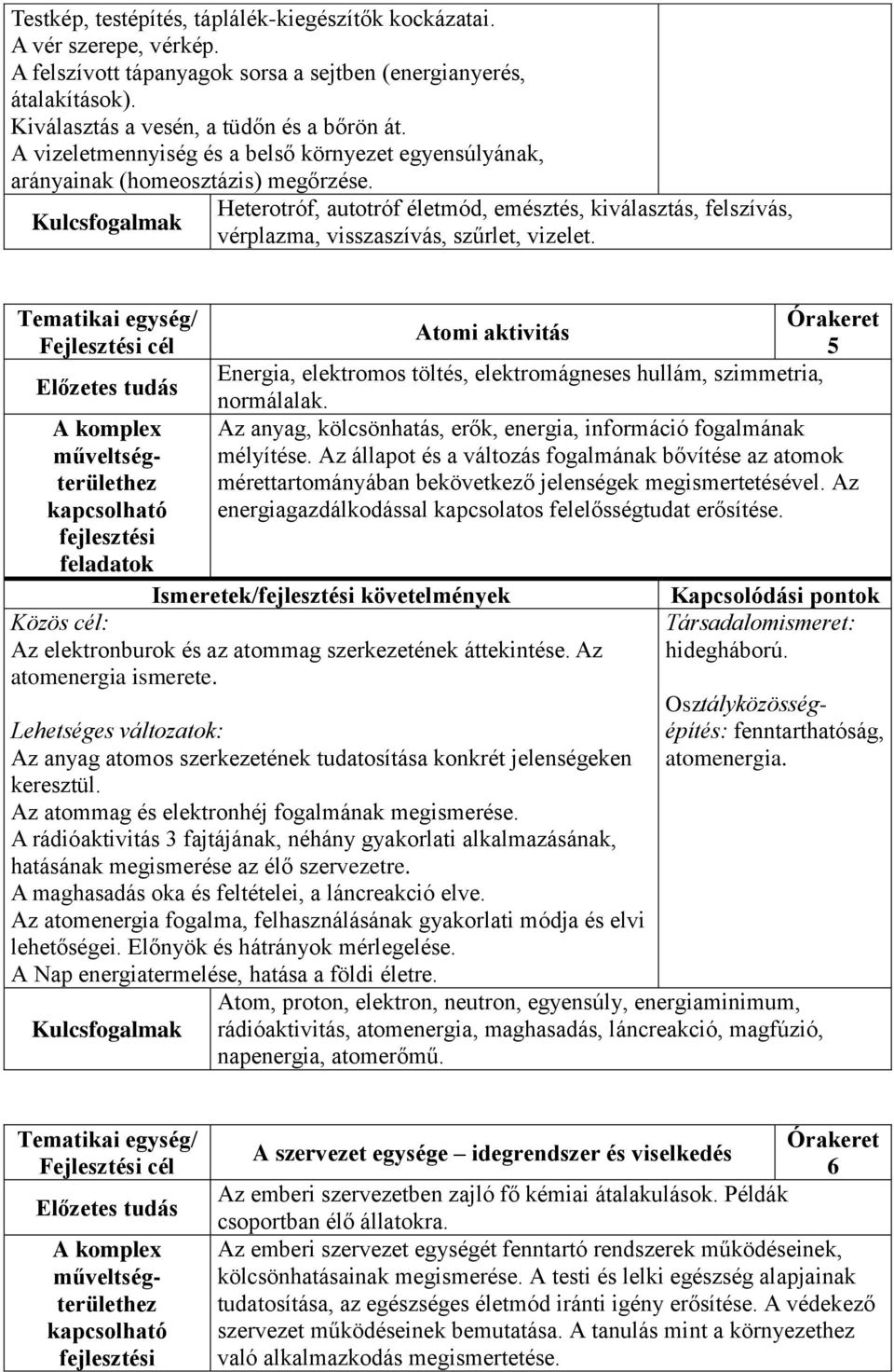 Előzetes tudás Atomi aktivitás 5 Energia, elektromos töltés, elektromágneses hullám, szimmetria, normálalak. Az anyag, kölcsönhatás, erők, energia, információ fogalmának mélyítése.