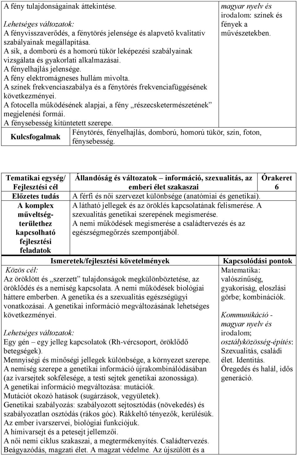 A színek frekvenciaszabálya és a fénytörés frekvenciafüggésének következményei. A fotocella működésének alapjai, a fény részecsketermészetének megjelenési formái. A fénysebesség kitüntetett szerepe.