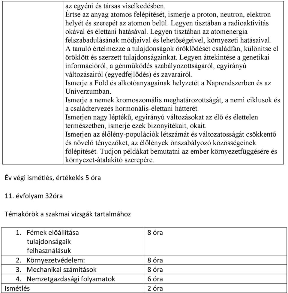 A tanuló értelmezze a tulajdonságok öröklődését családfán, különítse el öröklött és szerzett tulajdonságainkat.