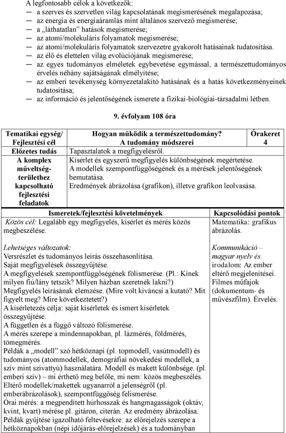 az élő és élettelen világ evolúciójának megismerése; az egyes tudományos elméletek egybevetése egymással, a természettudományos érvelés néhány sajátságának elmélyítése; az emberi tevékenység