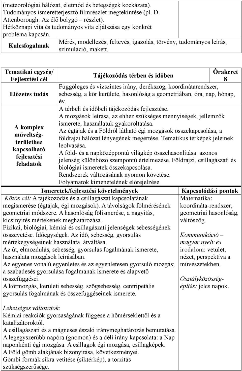 Tájékozódás térben és időben 8 Függőleges és vízszintes irány, derékszög, koordinátarendszer, Előzetes tudás sebesség, a kör kerülete, hasonlóság a geometriában, óra, nap, hónap, év.