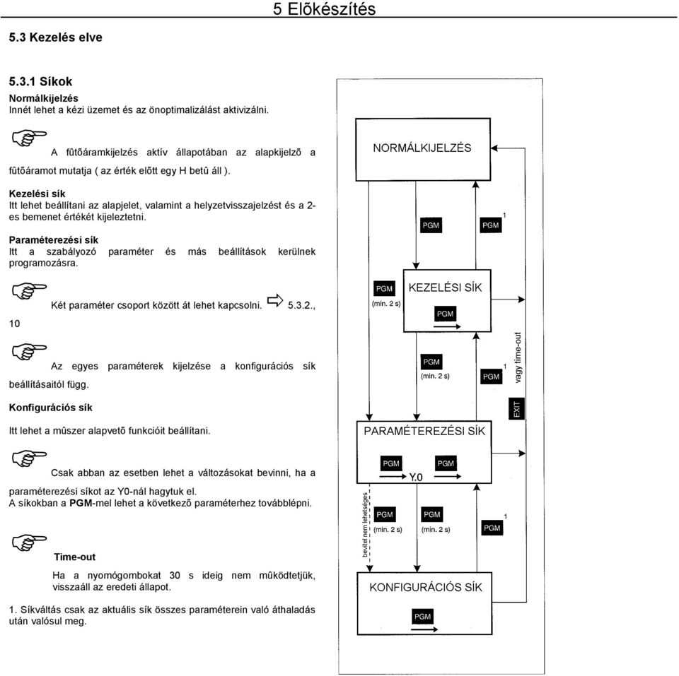 Kezelési sík Itt lehet beállítani az alapjelet, valamint a helyzetvisszajelzést és a 2- es bemenet értékét kijeleztetni.