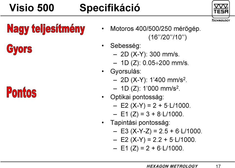 Gyorsulás: 2D (X-Y): 1 400 mm/s 2. 1D (Z): 1 000 mm/s 2.