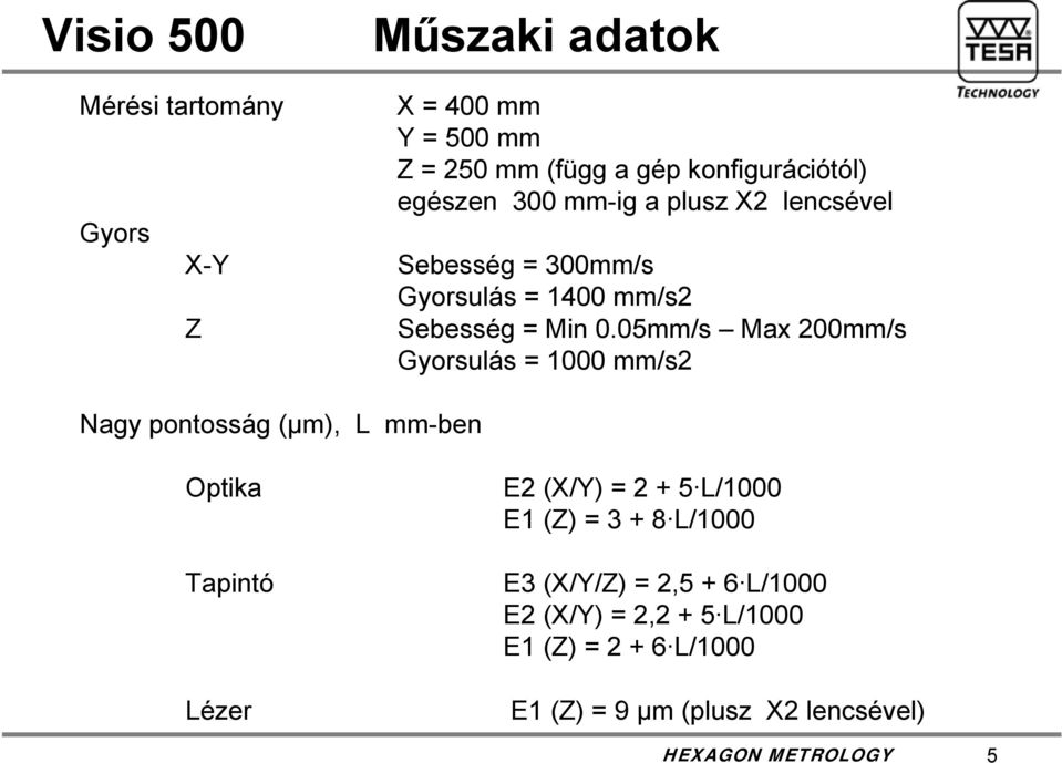05mm/s Max 200mm/s Gyorsulás = 1000 mm/s2 Nagy pontosság (μm), L mm-ben Optika Tapintó Lézer E2 (X/Y) = 2 + 5