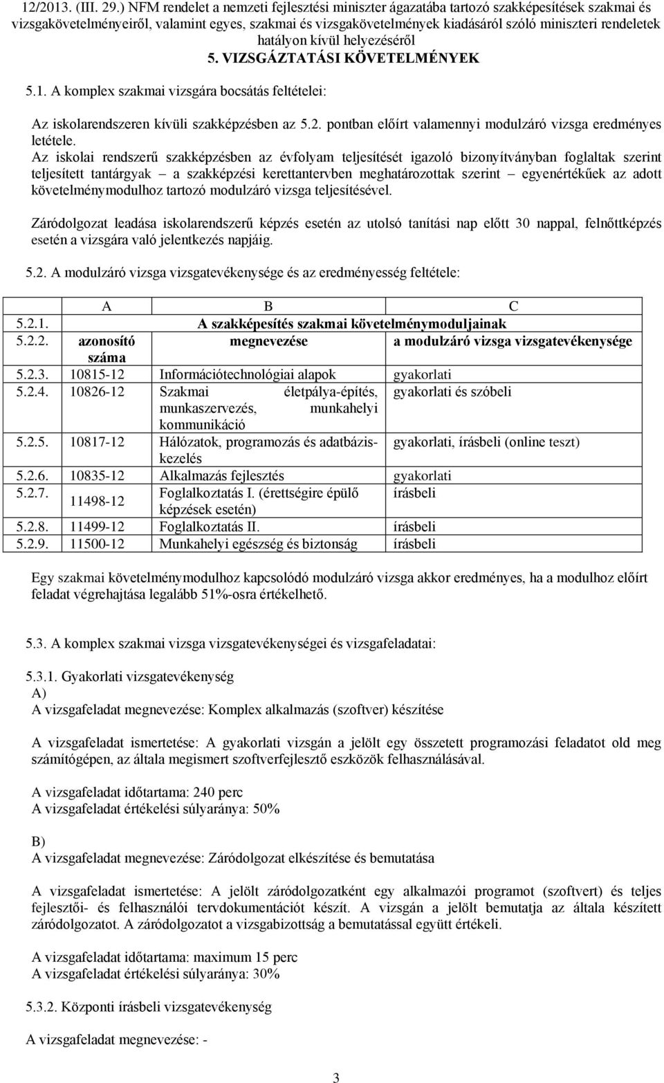 adott követelménymodulhoz tartozó modulzáró vizsga teljesítésével.