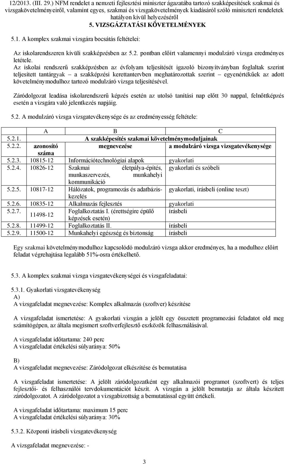 adott követelménymodulhoz tartozó modulzáró vizsga teljesítésével.